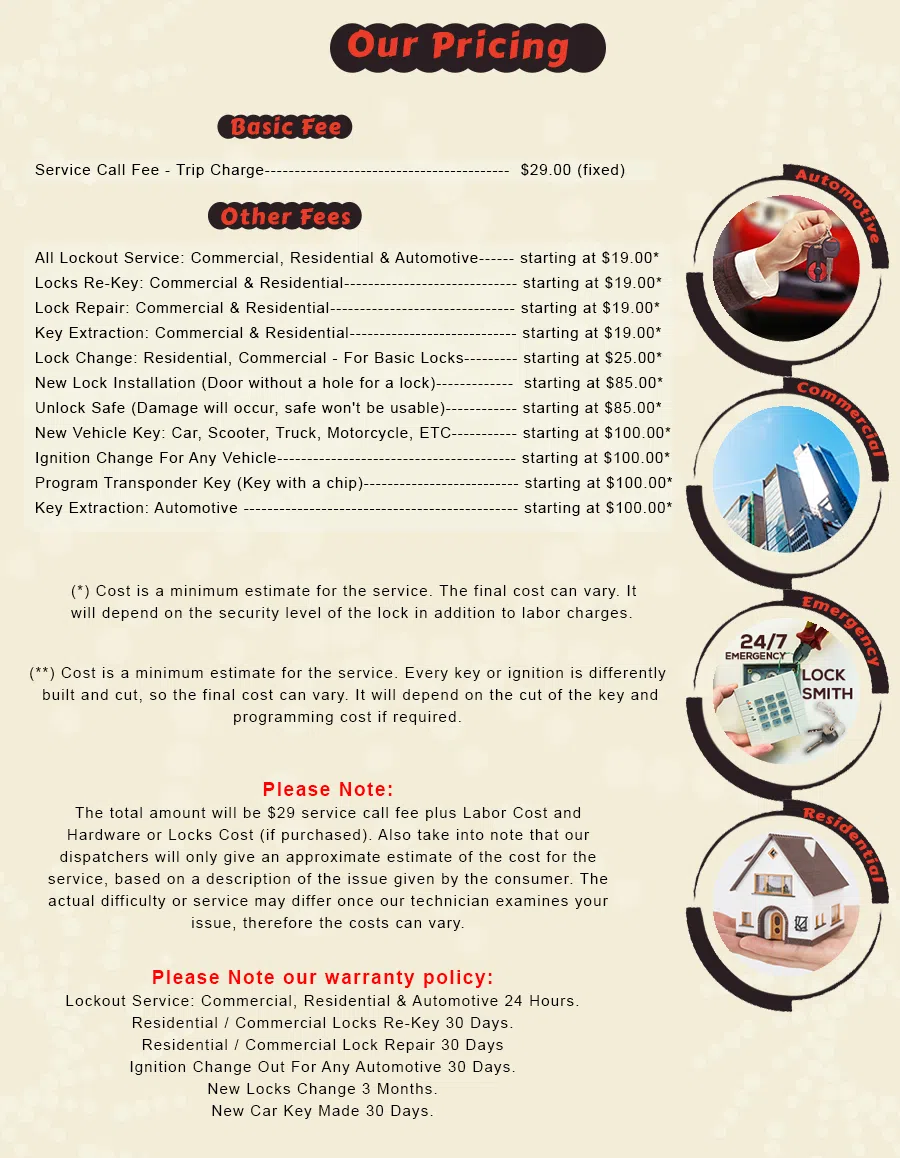 Northbrook IL Locksmith Store Northbrook, IL 847-221-9190